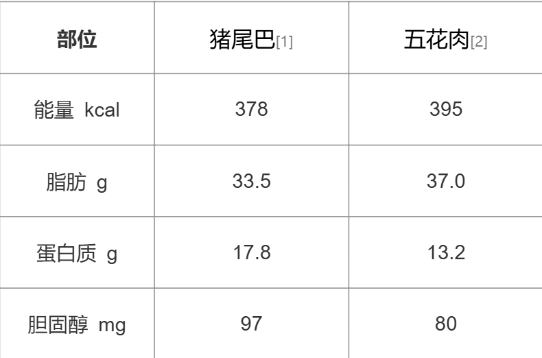 九游